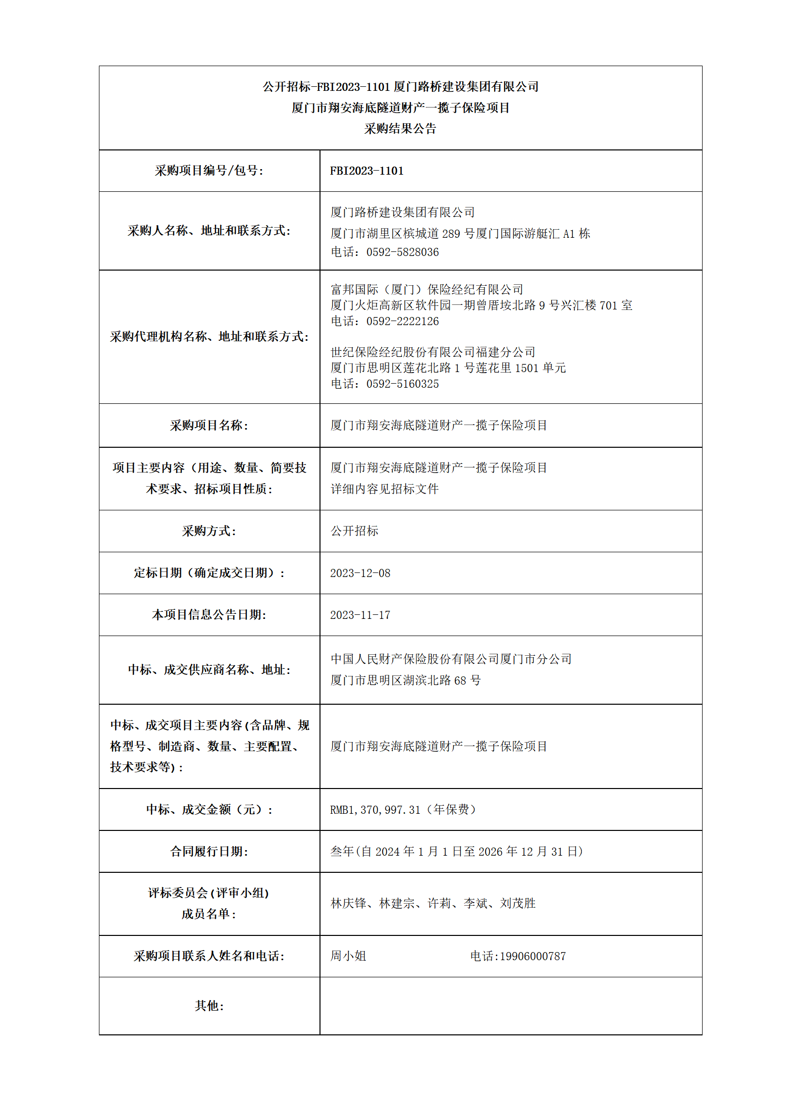 廈門(mén)市翔安海底隧道財(cái)產(chǎn)一攬子保險(xiǎn)項(xiàng)目_采購(gòu)結(jié)果公告_01.png